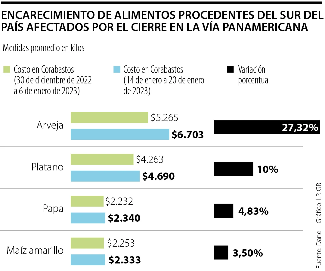 Imagen eliminada.