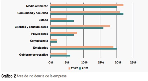 Imagen eliminada.