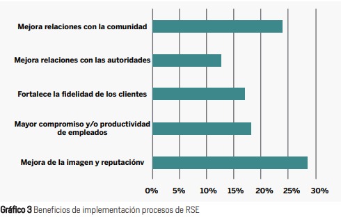 Imagen eliminada.