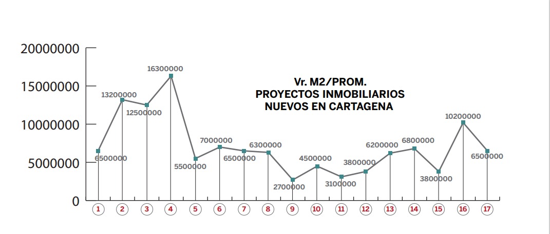 Imagen eliminada.