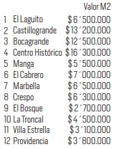 Imagen eliminada.