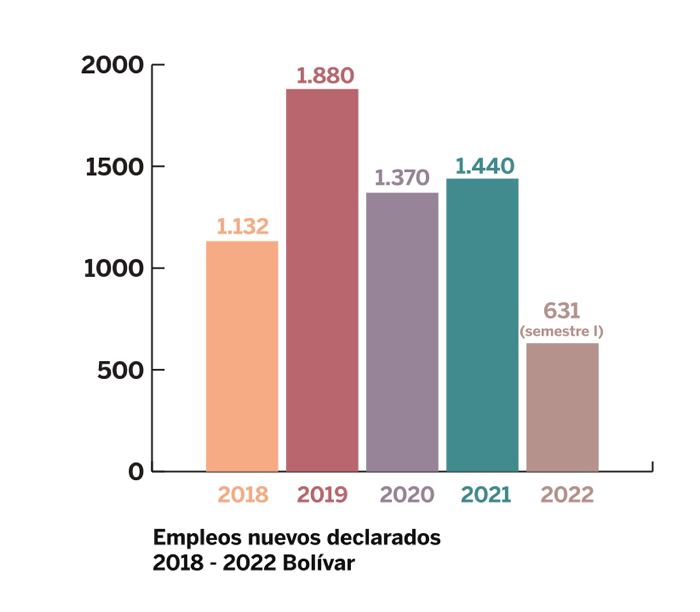 Imagen eliminada.