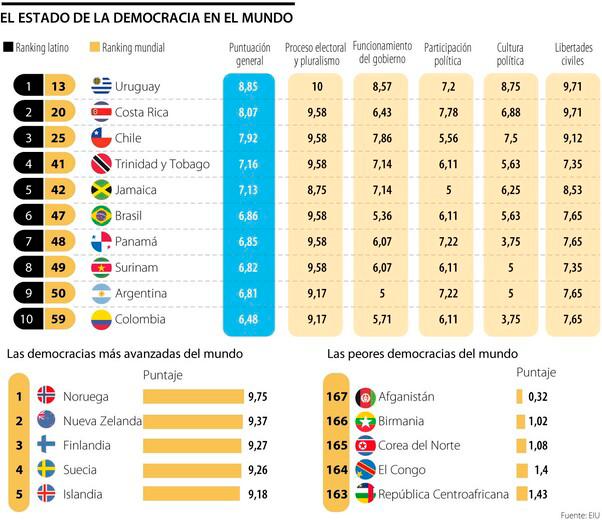 Imagen eliminada.