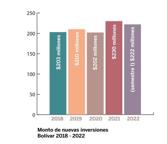 Imagen eliminada.