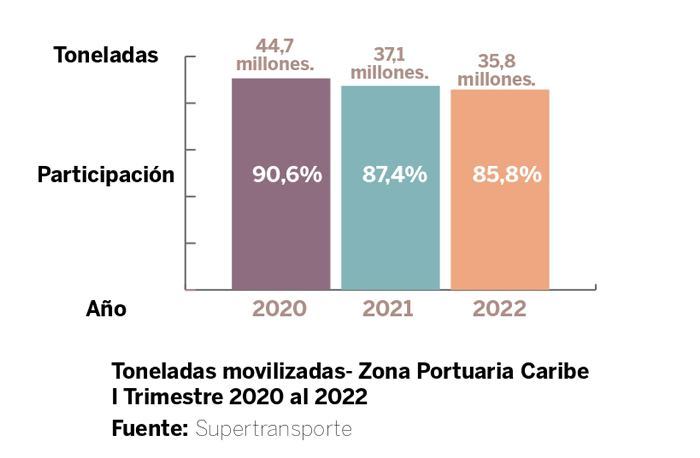 Imagen eliminada.