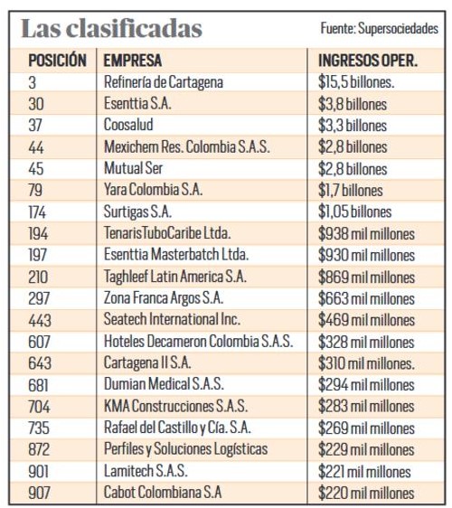 Imagen eliminada.