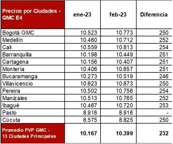 Imagen eliminada.