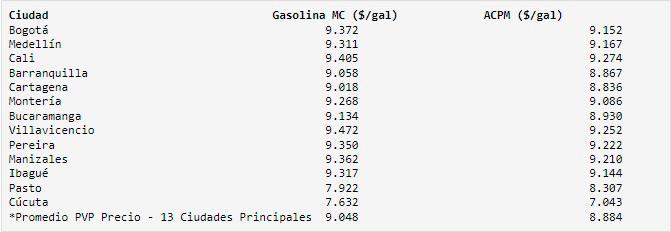 Imagen eliminada.